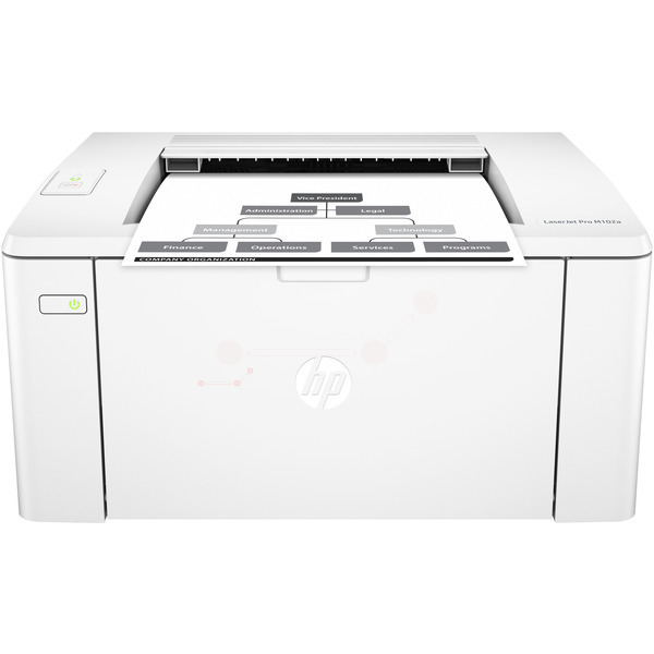 LaserJet Pro M 102 Series LaserJet Pro M 102 Series