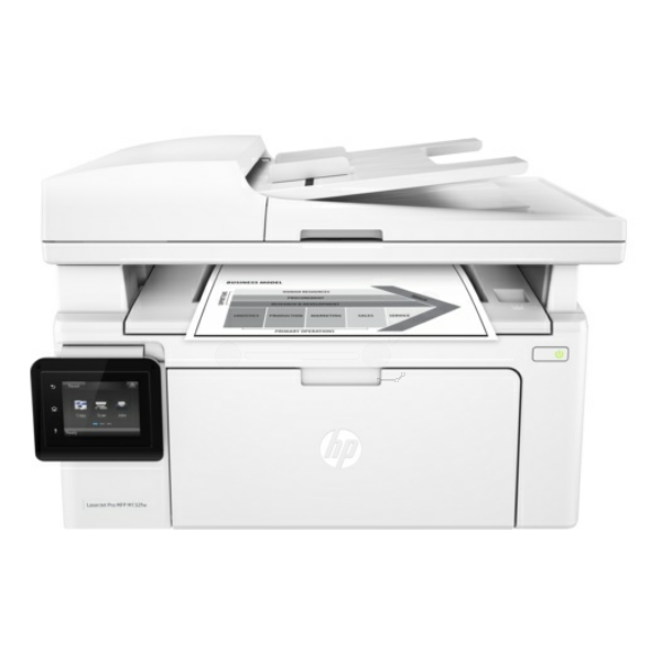 LaserJet Pro M 132 fw LaserJet Pro M 132 fw