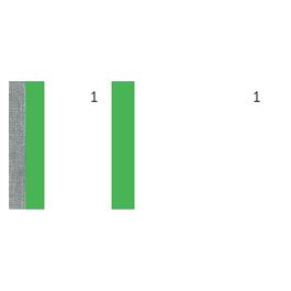 ELVE Bloc vendeur, dimensions: (L)135 x (H)60 mm, vert x10